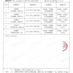 宁德重防腐地坪,宁德超强耐腐蚀涂料-缩略图4